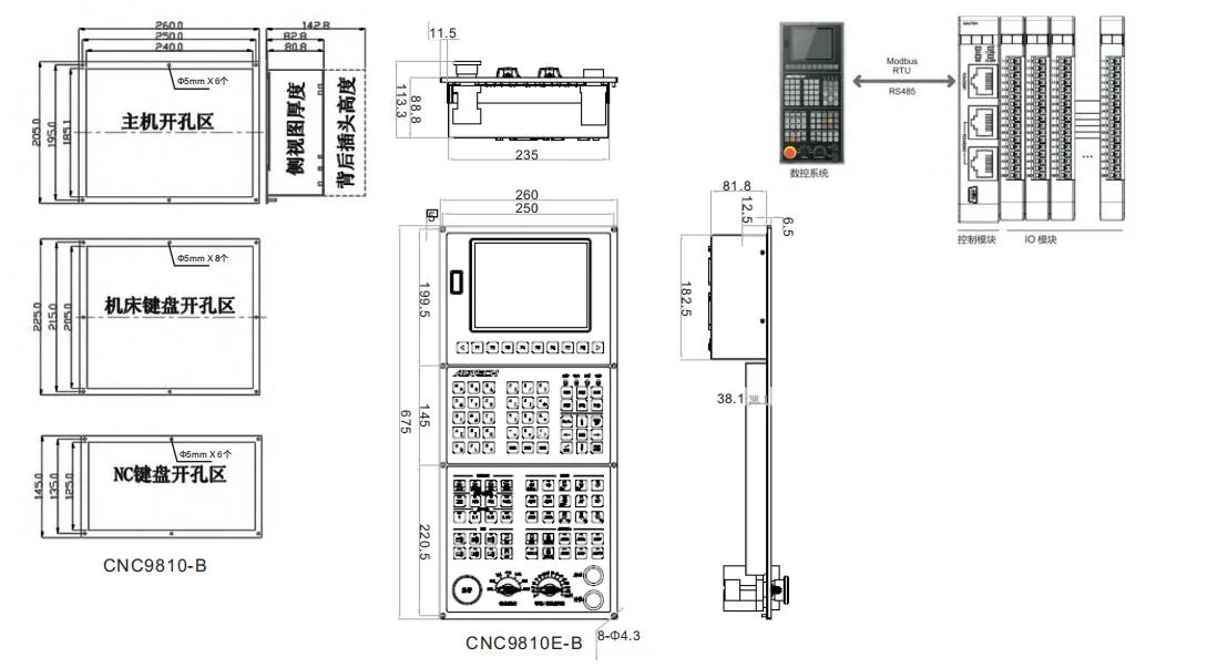 High performance EtherCAT Control