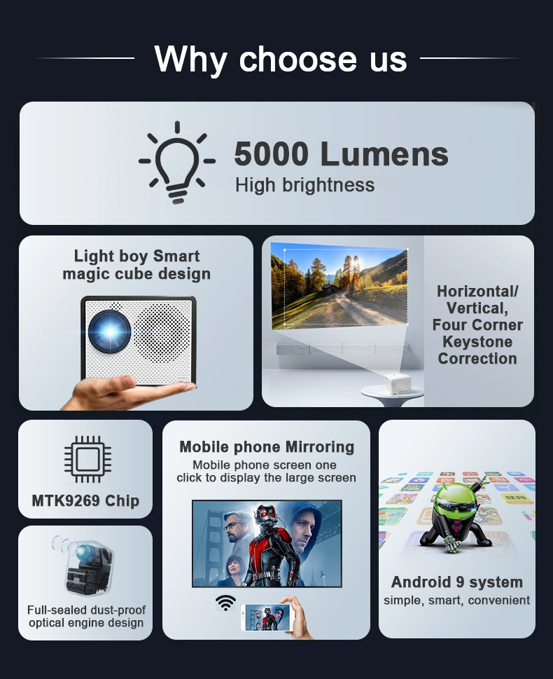 Competitive Price 5000 Lumens High Brightness LCD LED Projector