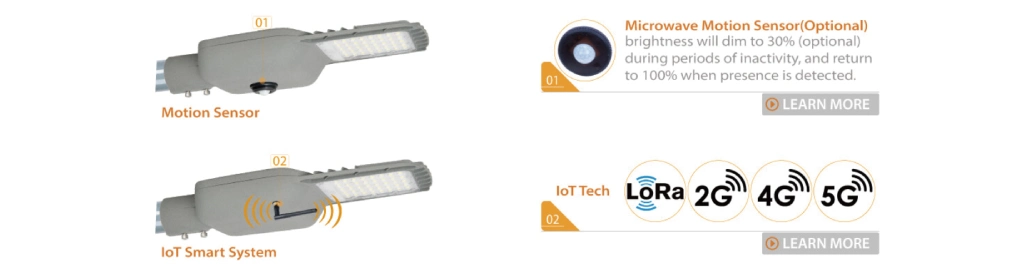 Luces solares sensor de movimiento LED de aluminio duradero Iluminación de seguridad exterior Impermeable para puerta delantera patio trasero Garaje Barn