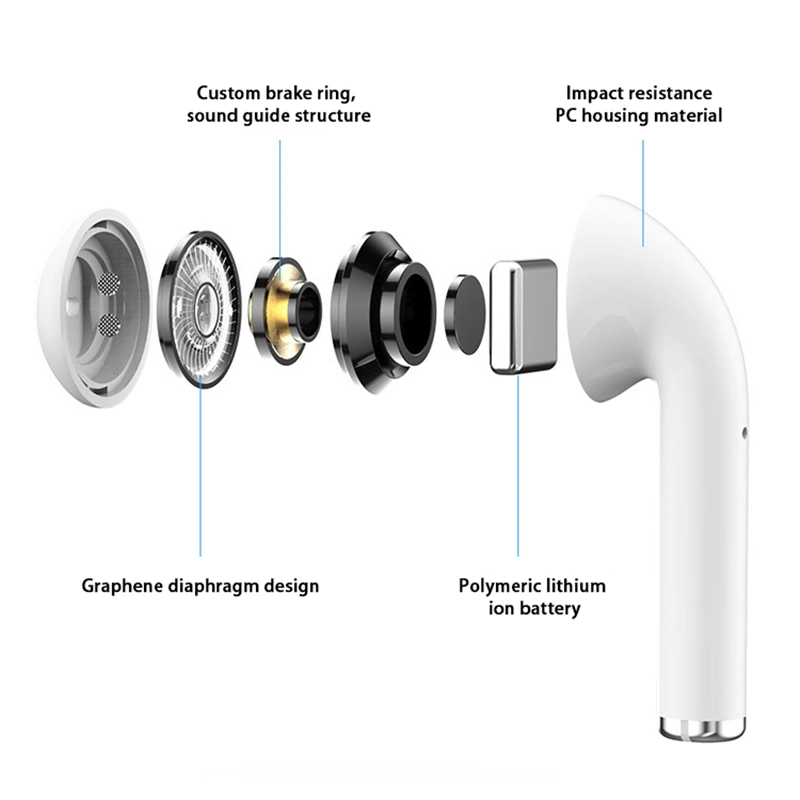 High quality/High cost performance  Bluetooth 5.0 Wireless Mini in-Ear Earphones with Smart Call Earbuds I12