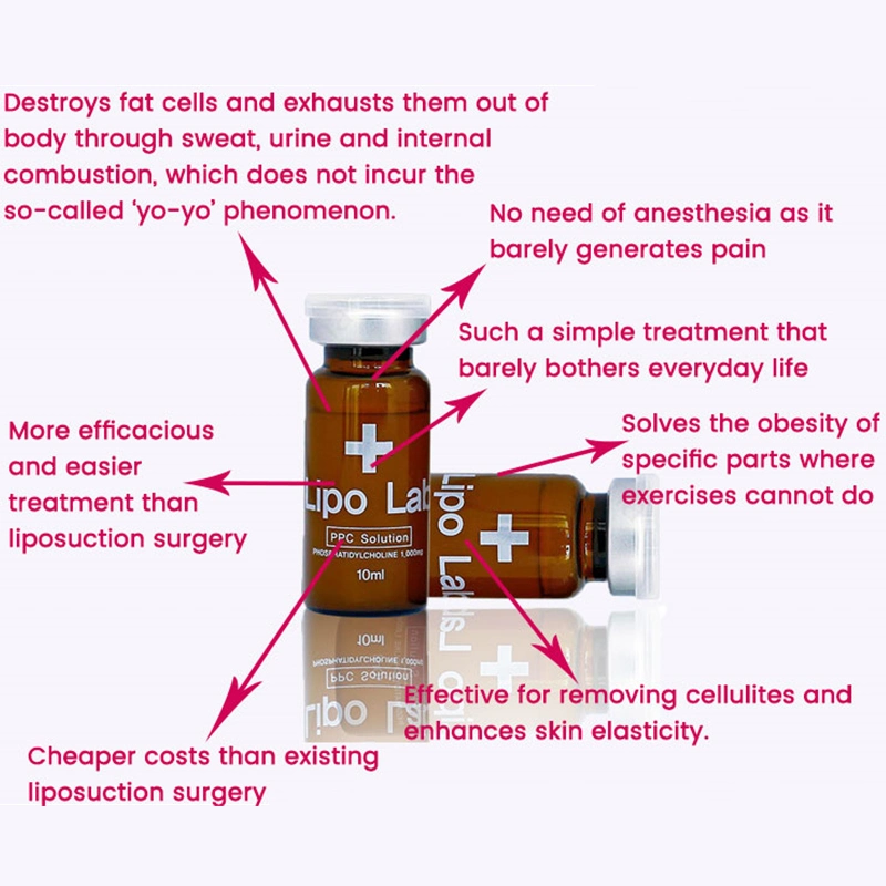 Lipo Lab Lipolytic Solution Lipolysis Injection China Manufacturer