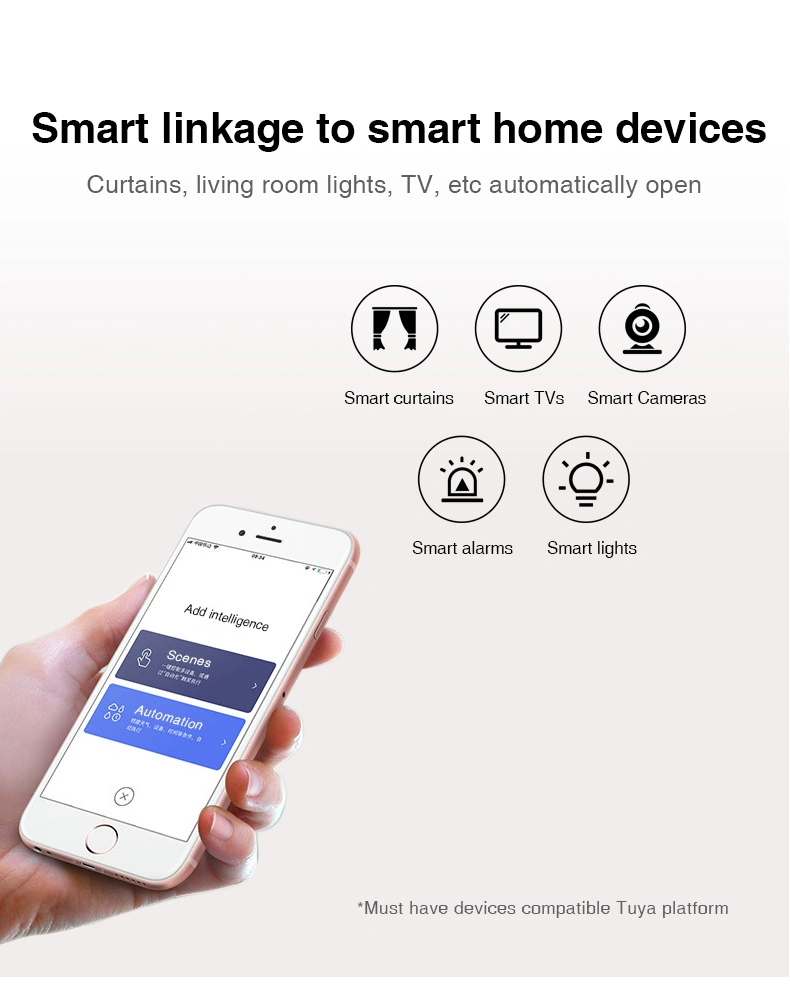 Tuya Zigbee Smart Wireless WiFi GSM система подачи сигналов тревоги с APP контроль ES-H2