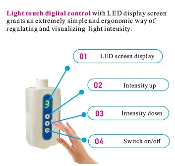 Surgical Equipment LED Surgical Light Ks-Q6d Light Touch Brightness Control