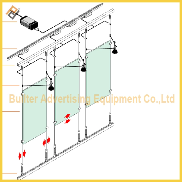 Retail Wall Display Systems