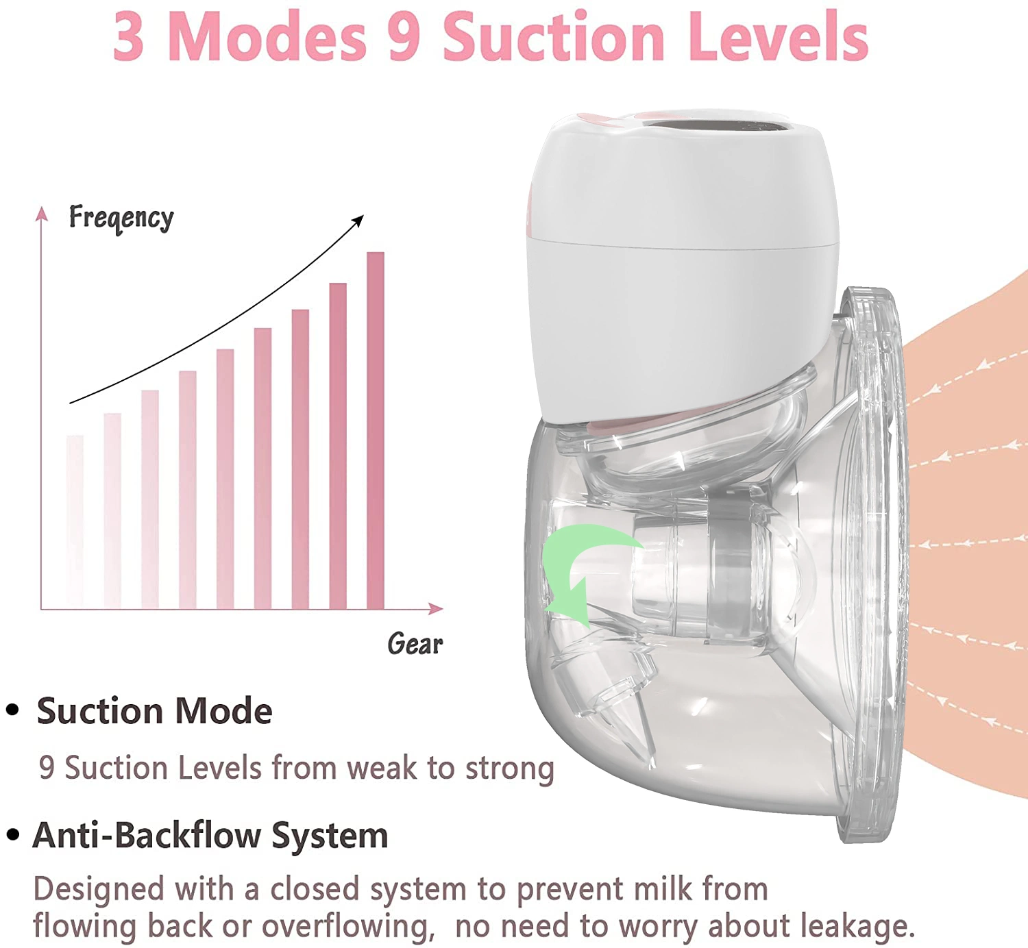 Extractor de leche eléctrico portátil manos libres máquina sin bomba de alimentación