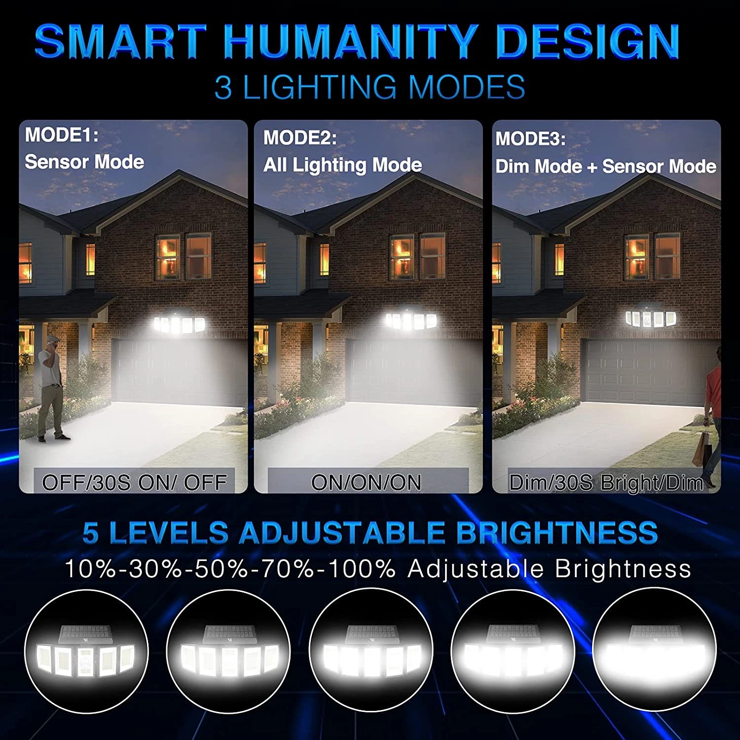 2023 novo movimento de segurança sem fios à prova de água LED 5-Head 244 Lighting Sensor dos holofotes solares para uso Exterior