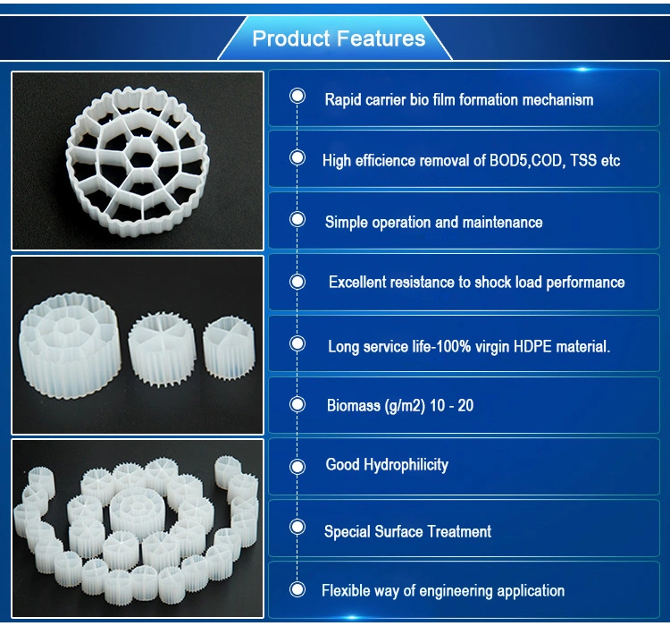 Buena Hydrophilicity material filtrante del filtro de bola Bio plástico Mbbr Medios de Comunicación para el tratamiento de aguas residuales