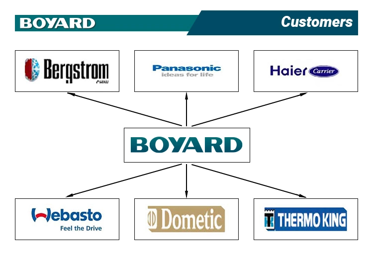 Boyard Horizontal R404A Refrigeration Compressor 1HP-3HP