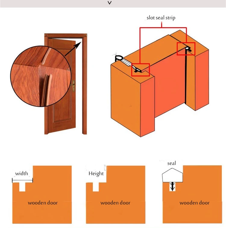 TPE Slot Rubber Gasket Wooden Door Sealing Strip