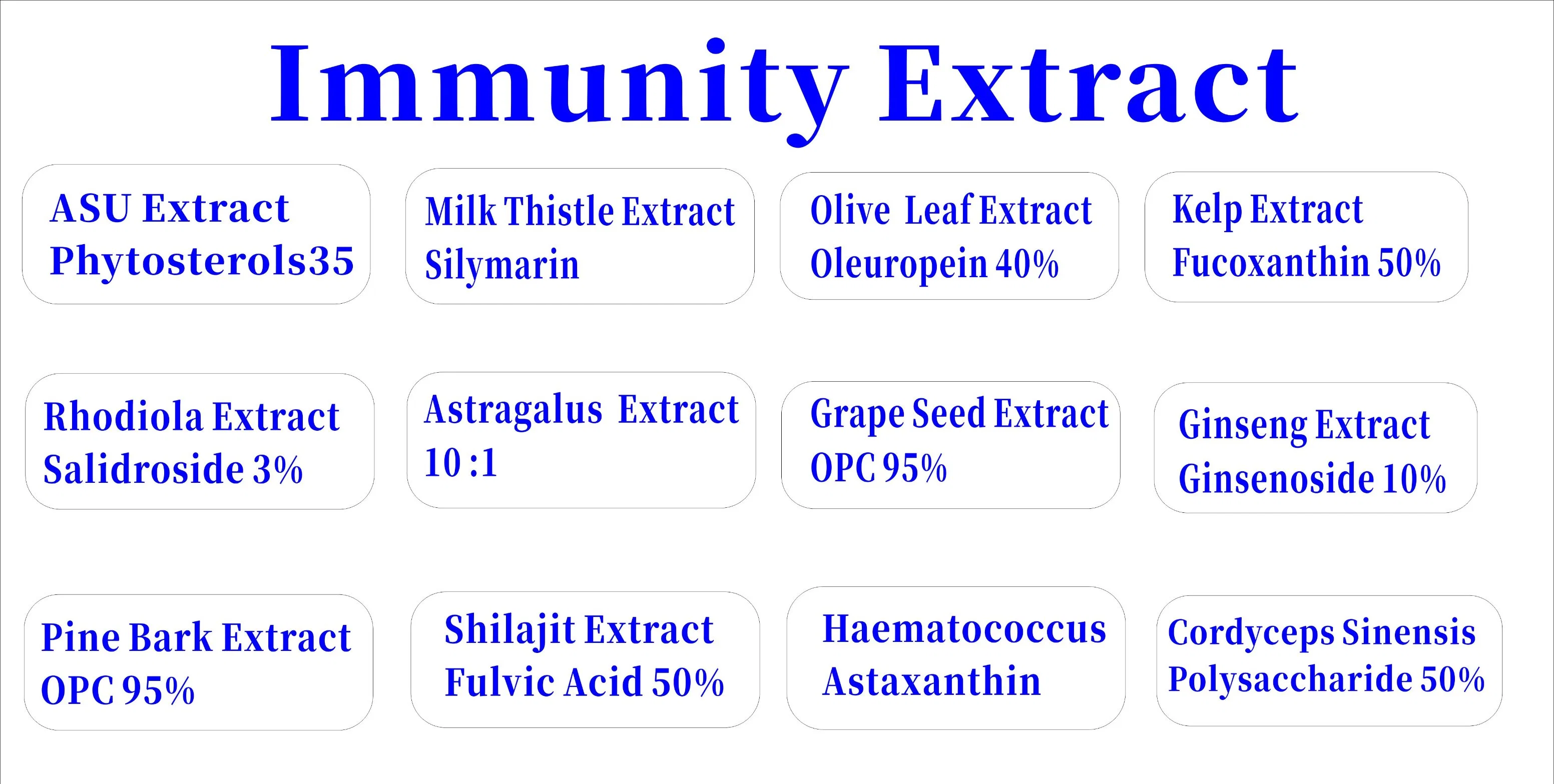 Sophora Japonica Extract 98% Purity Quercetin Powder CAS 117-39-5