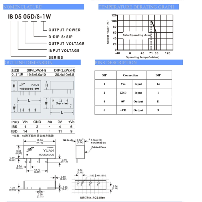 3.3V/12V/24V DC to DC Converter IC