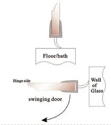 Joints magnétiques de porte en PVC pour cabine de douche pour verre de 6 à 12 mm.