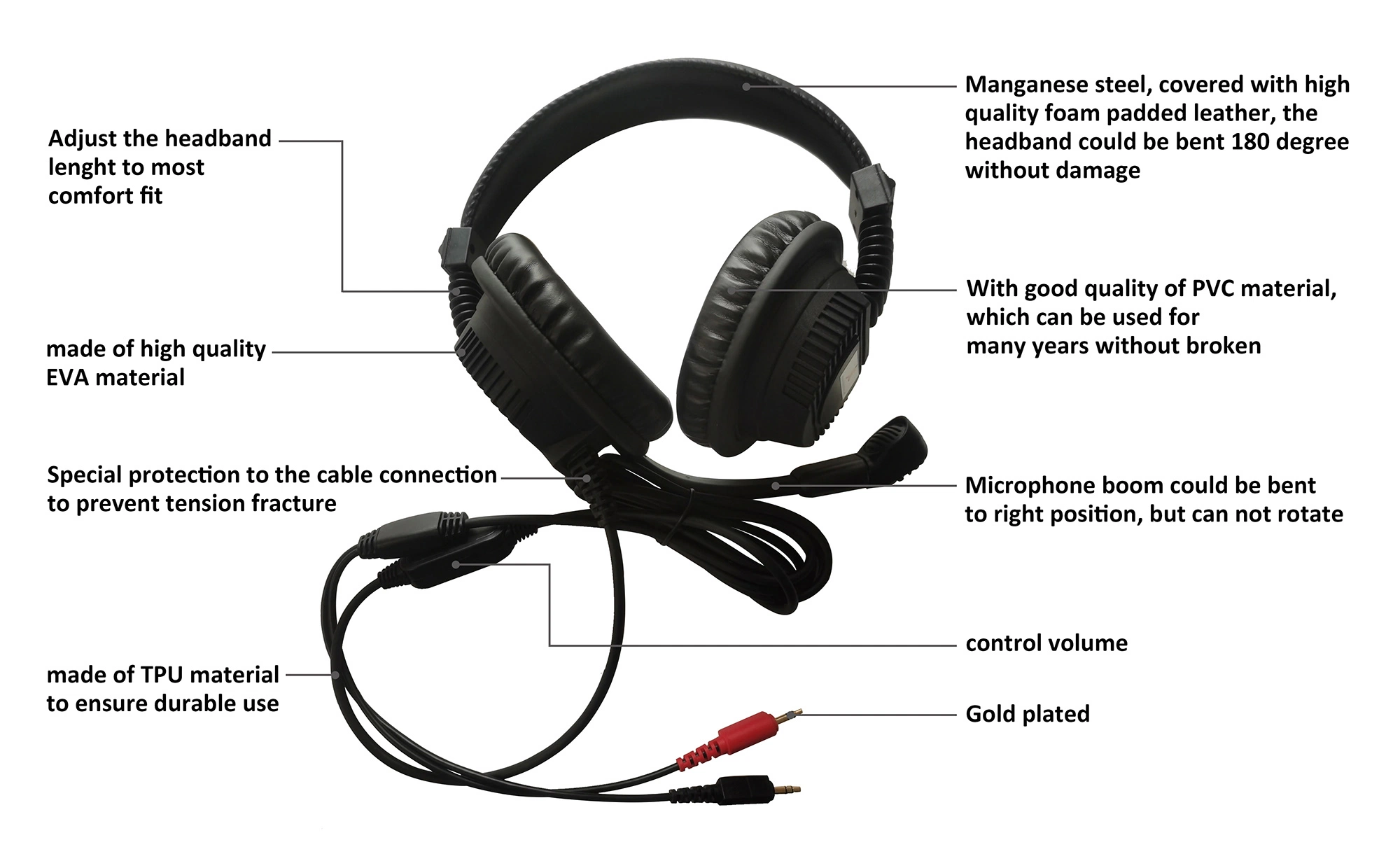 Headset 3,5mm Language Lab Headset Kopfhörer CE RoHS OEM erhältlich Für Sprachcomputerlabor Wired Business Cable Top Rated Support Mikrofon Stumm