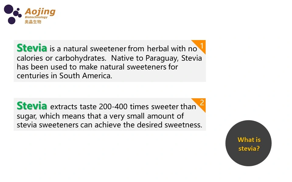 Pure Natural No Sugar Health Food Additive Plant Extract Stevia