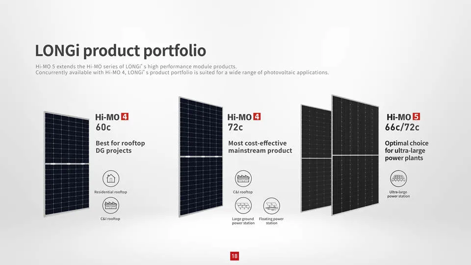 Longi Solar Panel Hi-Mo 4 445W 455W 465W Mono Solar Panel with TUV CE Certificates for Solar System