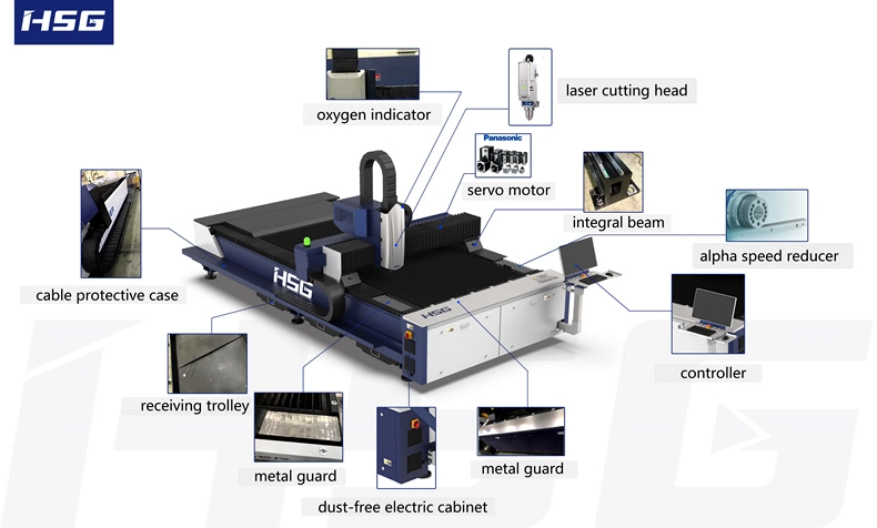 Hsg fábrica láser 4020 de la placa de 1500W de fibra láser CNC Máquina de corte de metal Metal de hoja de Precios 4000*2000mm de la zona de corte servomotor.