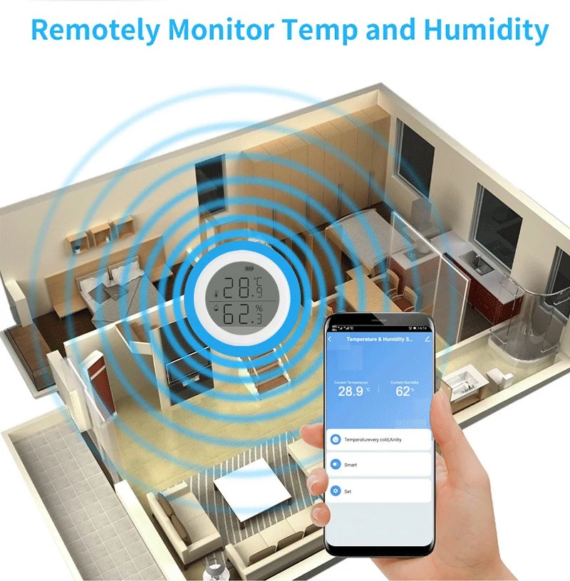 Tuya Smart Home Indoor LCD Digitaler Hygrometer Thermometer Zigbee Temperatur Und Feuchtigkeitssensor