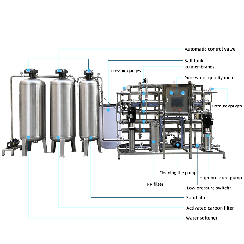 2000lph Medical Grade Stainless Steel Water Treatment Equipment Hemodialysis RO System Water Purify with UV Sterilizer