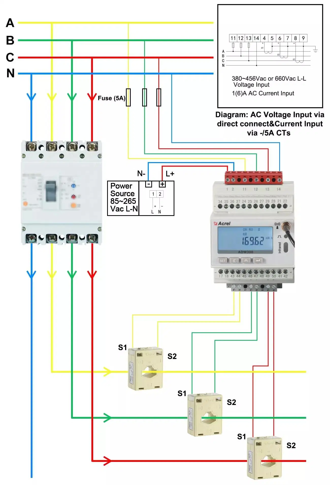 Iot WiFi Wireless Smart Medidor de energia com 3 Split-Core Transformadores de Corrente