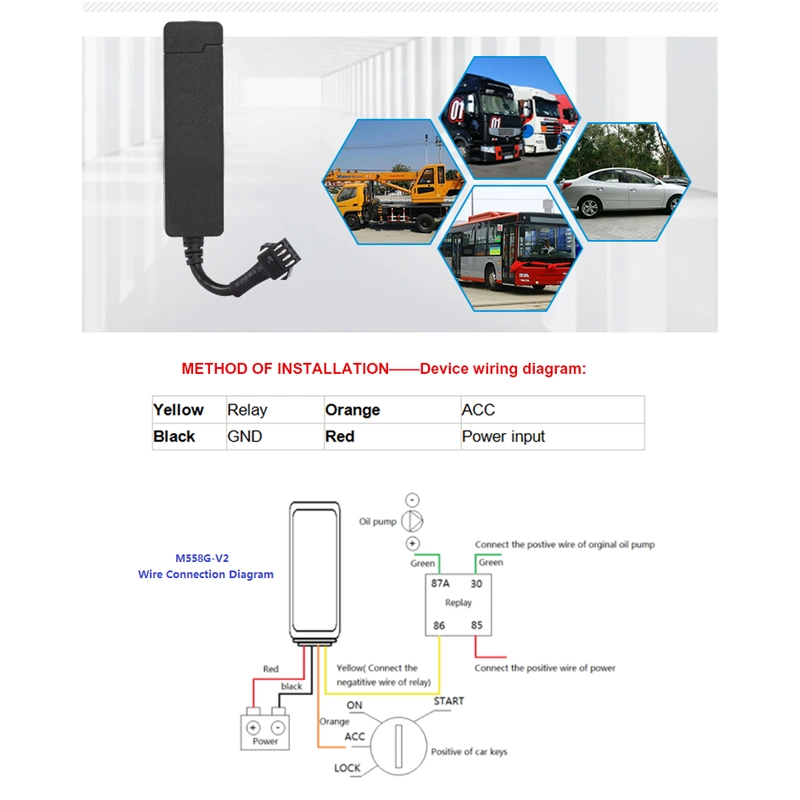 Localizador GPS de veículo de motos para camiões com controlo remoto ACC/Corte do motor