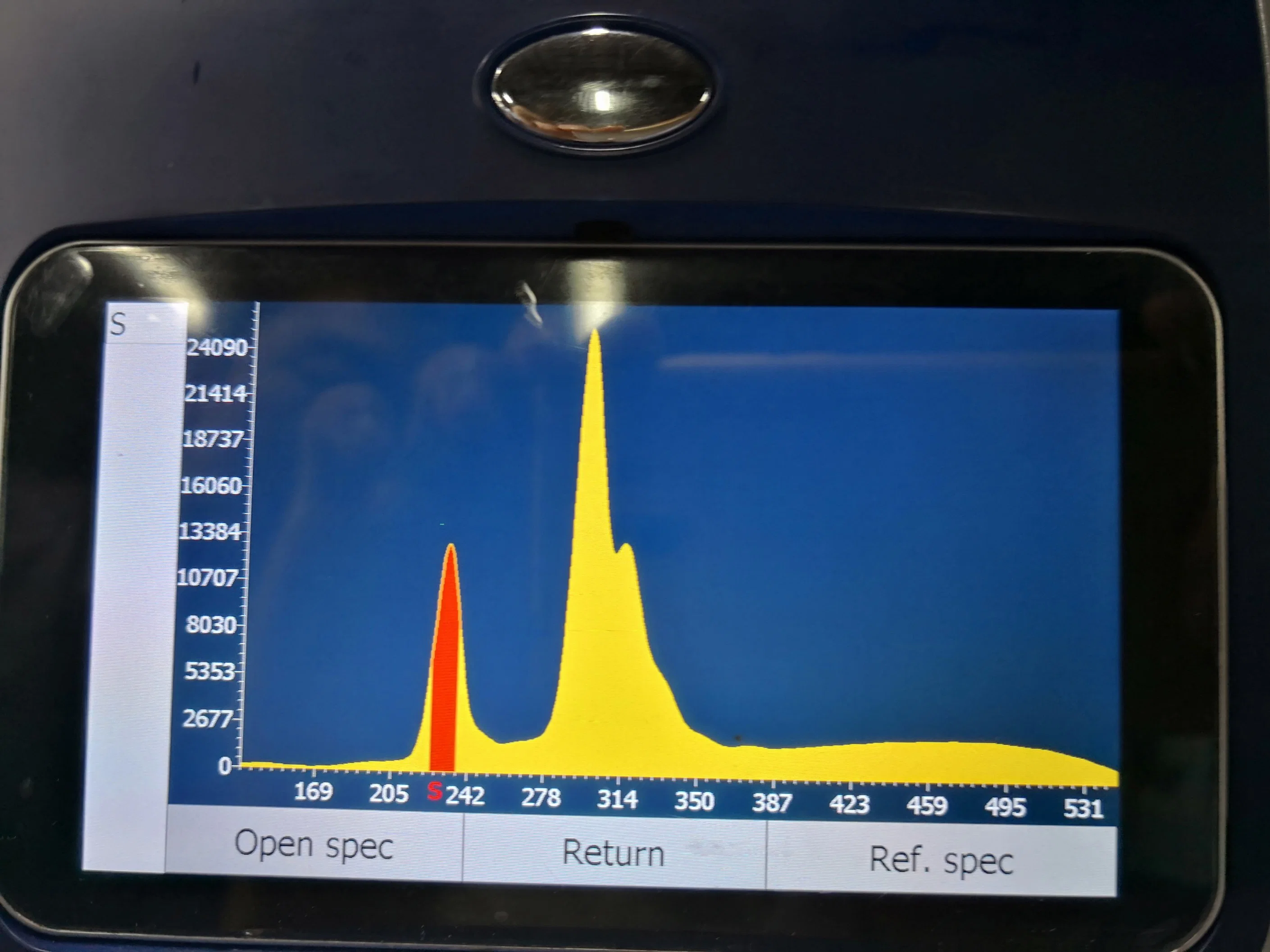 Xrf Sulfur Analyzer for ASTM D4294