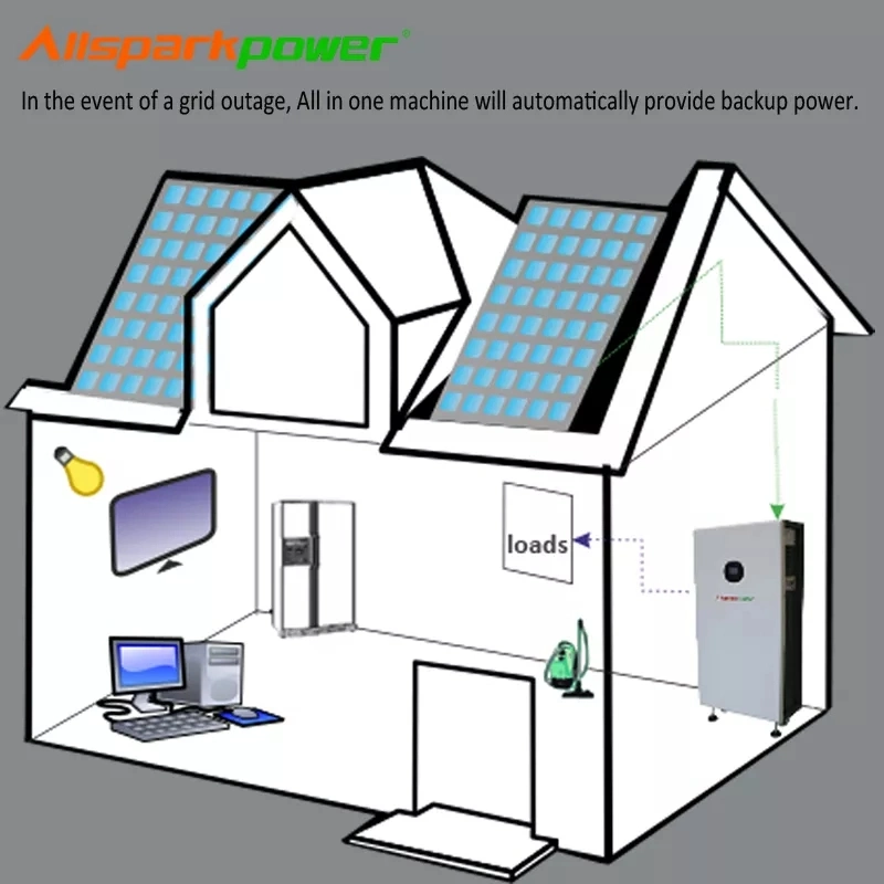 Allsparkpower Ap-3096 Ess 3kw 9.6kwh Energy Storage Plug and Play All in One Home Energy Storage System