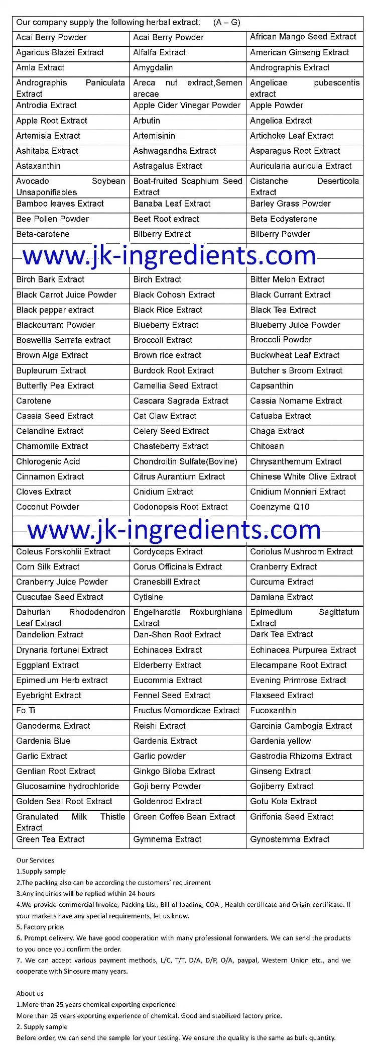 Cranberry Juice Powder Vaccinium Microcarpum