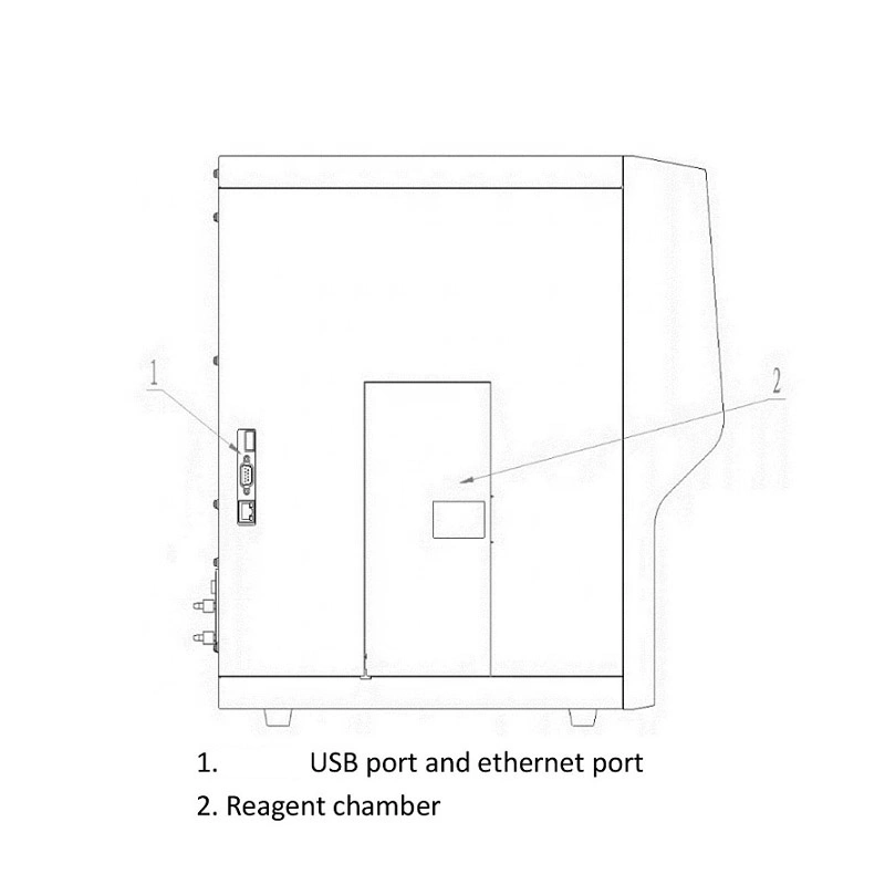 Hot Sale 5 Part 5-Part Price Blood Auto Hematology Analyzer Cell Counter