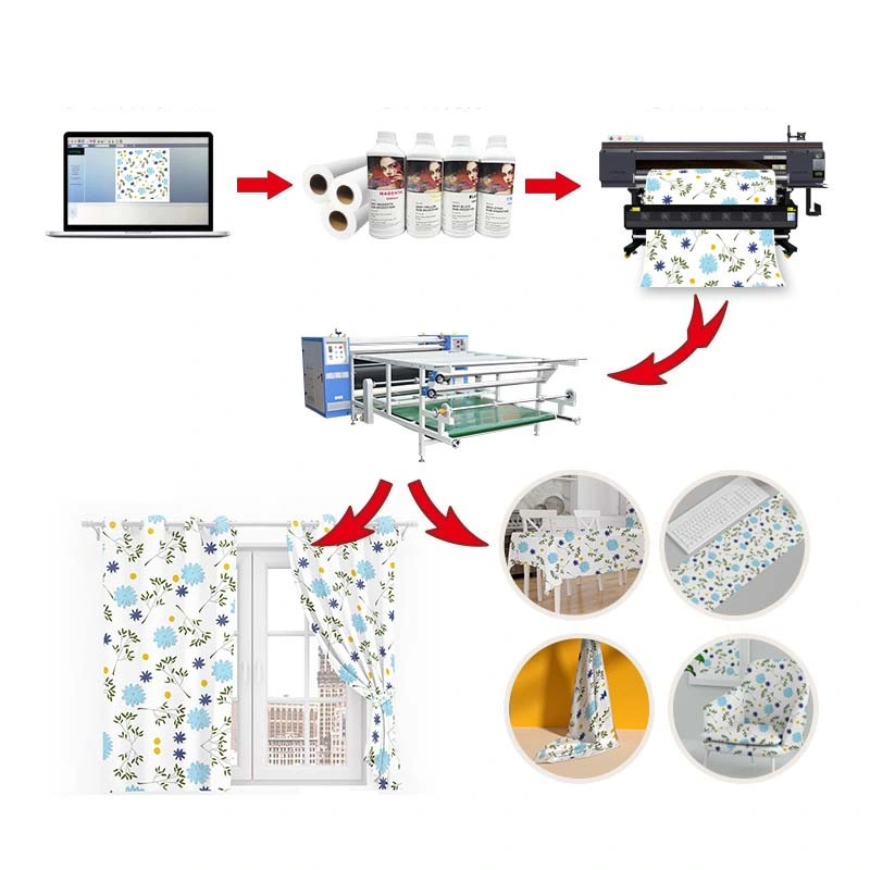 High-Speed Clothing Digital Printing Machine Multi-Color Thermal Transfer Printing Machine Direct Jet Printer