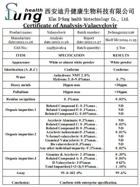 99% Purity CAS 124832-27-5 Valacyclovir HCl API Valacyclovir Hydrochloride Powder Valacyclovir