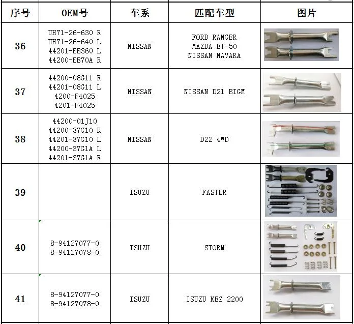 Brake Repair Adjust Kit Overhaul Kit 4600A139 4600A140 Mr493384t Mr493385t Mr205287 Mr205286 04943-0K010 04942-0K080 Mr493737 Mr493738 44200-08g11