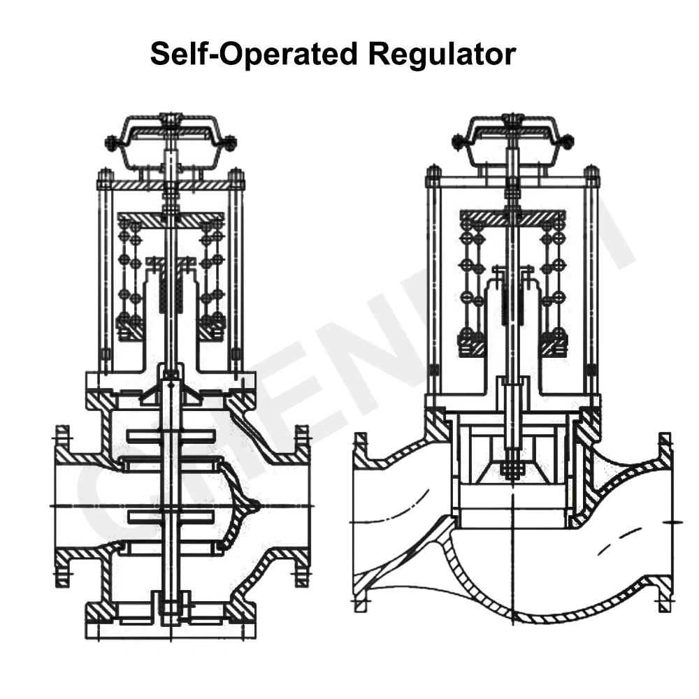 Chenrui High quality/High cost performance Dhw Heating Pn16 Self-Operated Control Valve for Water Oil Steam Gas