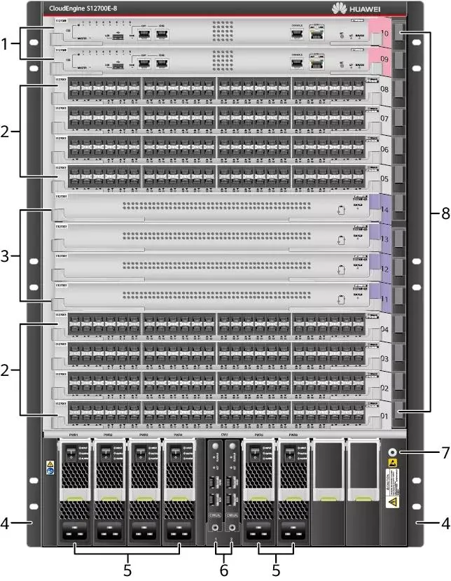 S12700 Series Agile Switches S12708 Managed Network Switch of Best Price