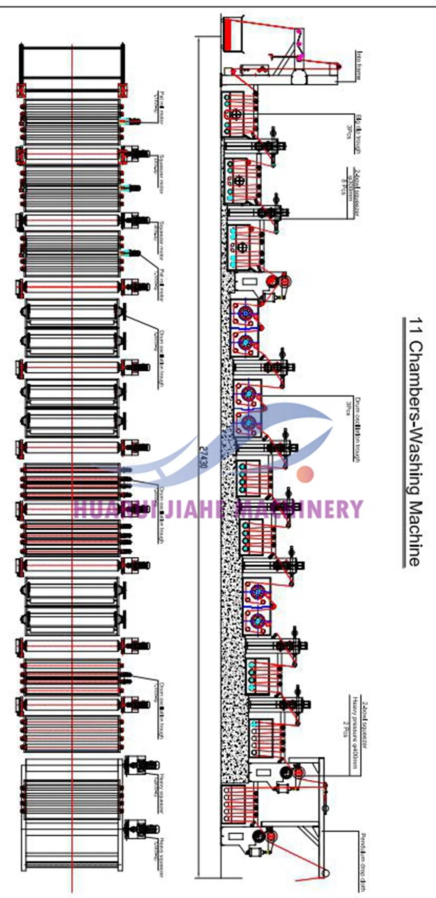 Multi-Tank Frequency Conversion Industrial Washing Machine Textile Printing and Mink Blanket Dyeing Washing Machine with Cylinder Roller