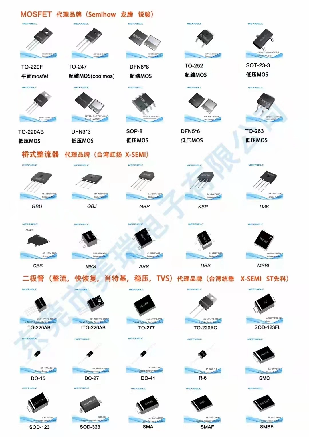 N-channel 650V، 11A1)، 0.38 أوم Super junction MOSFET