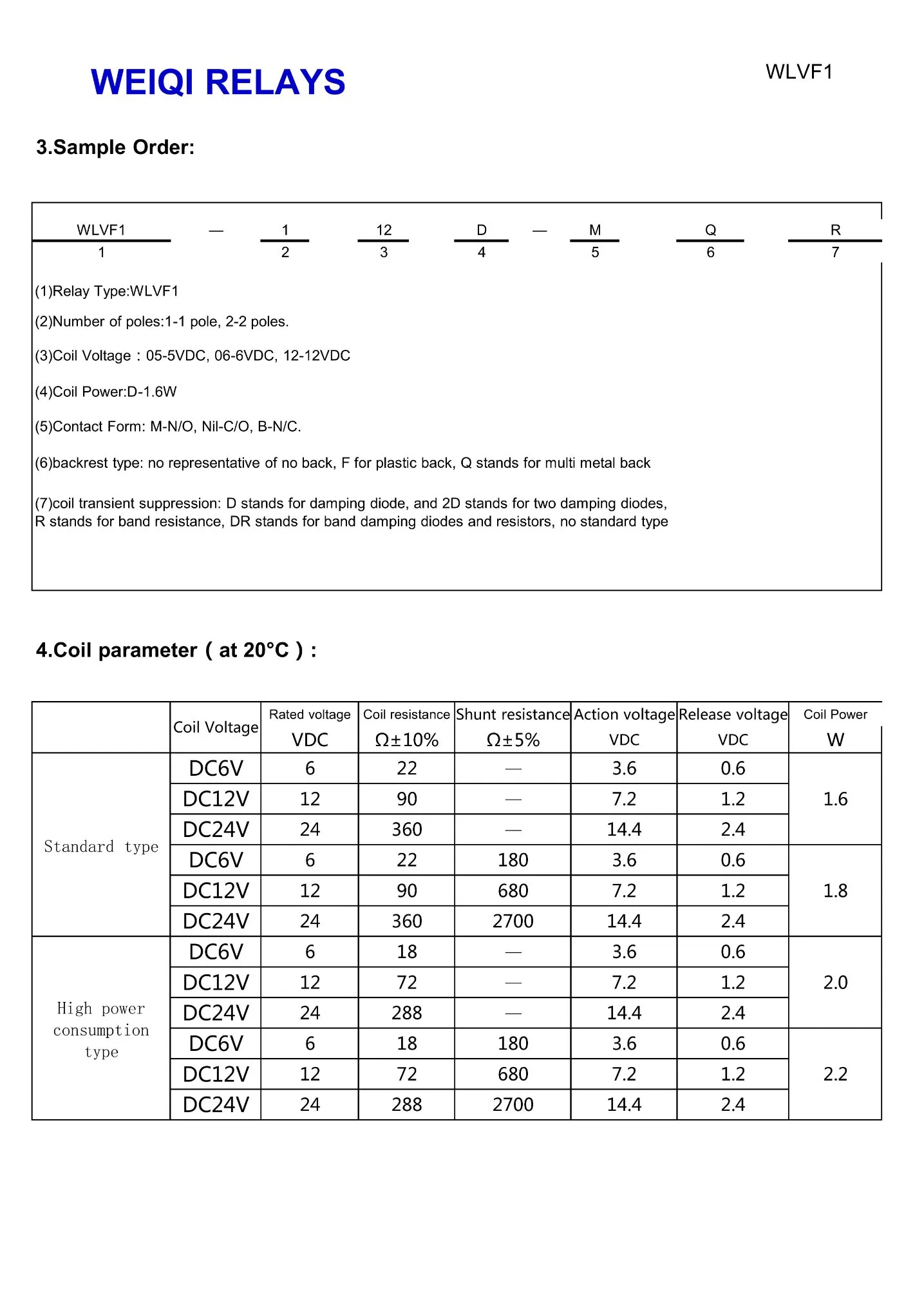 مرحل تلقائي مغلق بأربعة سنون مزود بـ Wlvf1 70A 14VDC 50 VDC المرحلات Agsno2 الاتصال Agni Agcdo شكل مقاومة للماء