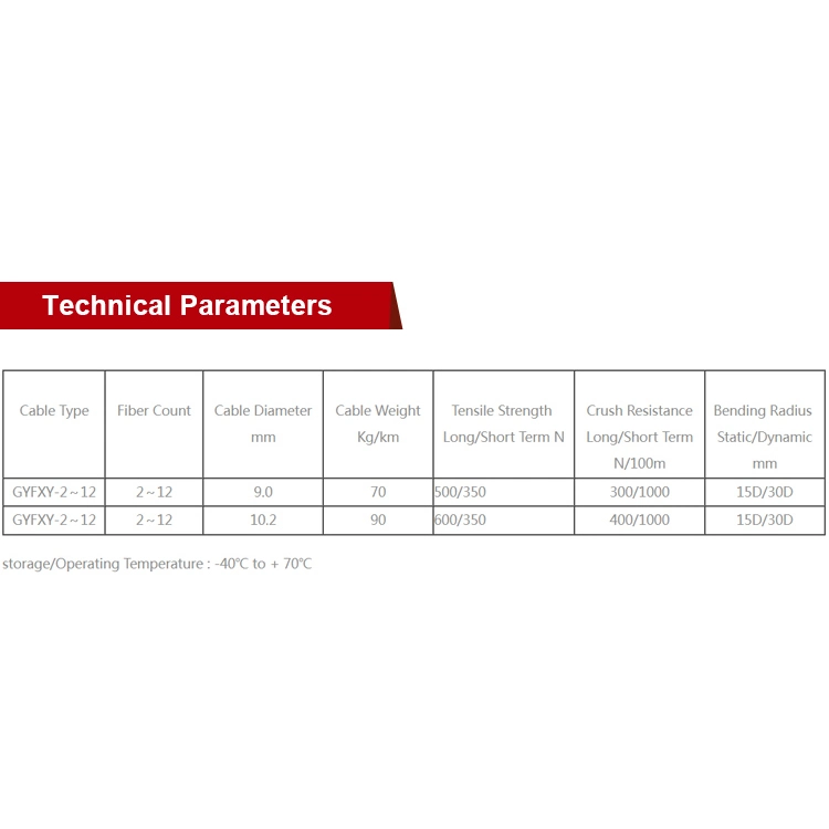 Fiber Optic Communication Cables Optical Fiber Cable Factory Price