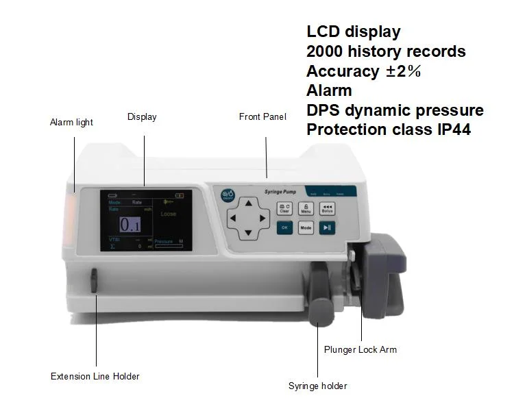 Dpmmed Original Factory Price of Automatic Syringe Pump / Safe Infusion Electronic Syringe Pumps / Cheap Syringe