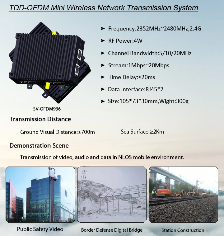 Nios Tdd-Ofdm inalámbrica del sistema de transmisión de la red