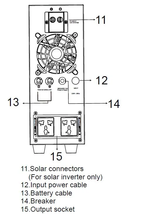 Zysw1000va LCD/LED Display, with Generator Start Function Back up Power System