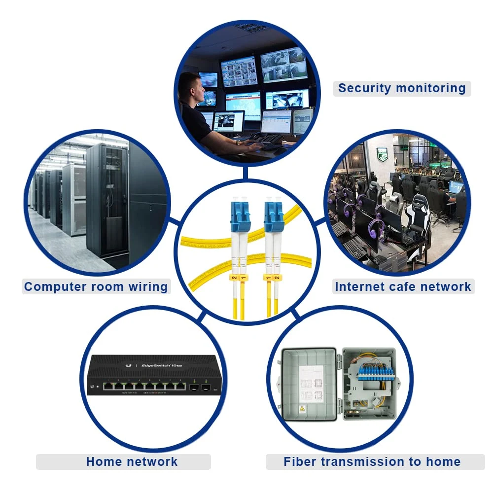 Kolorapus LC/APC to St/Upc Multimode Duplex Fiber Optic Patch Cord