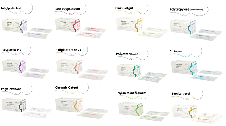 Cutting/Triangular/Round/etc Mecan Guangzhou China Kit Polyglycolic Acid Nylon Surgical Bulk Medical Suture Factory