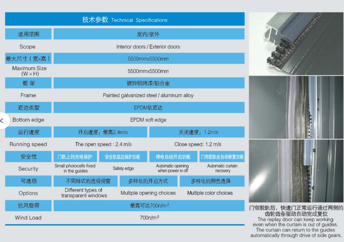 Precision Control in Automatic Doors