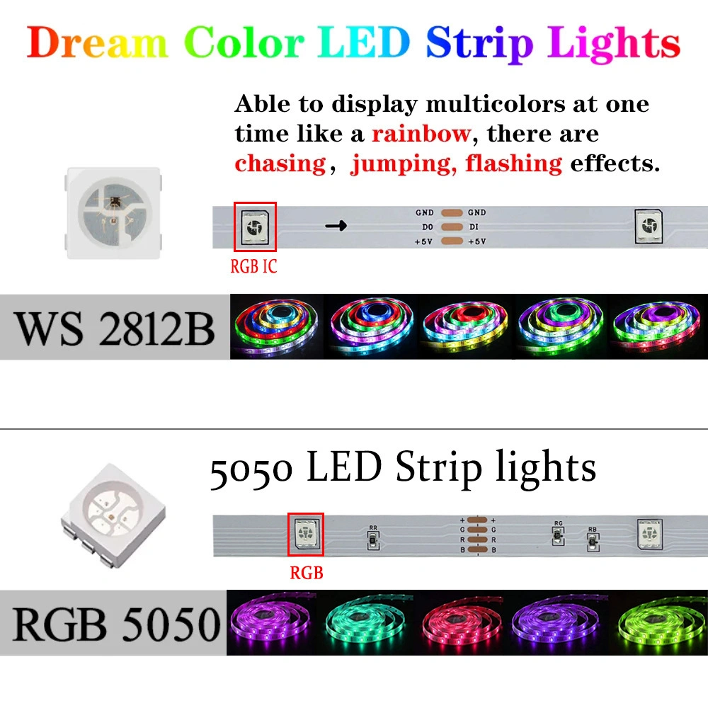 RGB5050 مصابيح LED للتحكم في التطبيقات بتقنية Bluetooth للغرفة المعيشية