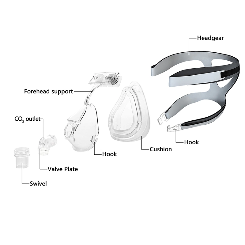 Máscara CPAP médica de cojín de cara completa