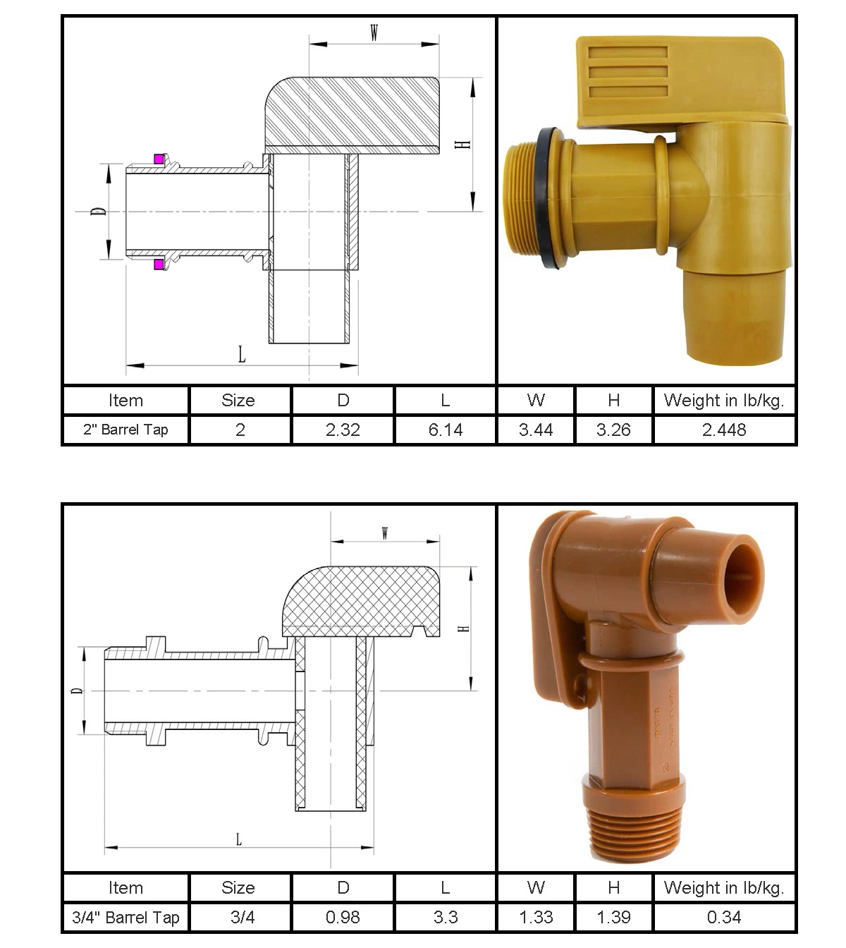 Torneira PARA Barrica Branca 2" / Torneira de plastico PARA Grifo Poly plástico Barrica/tanque de 2"