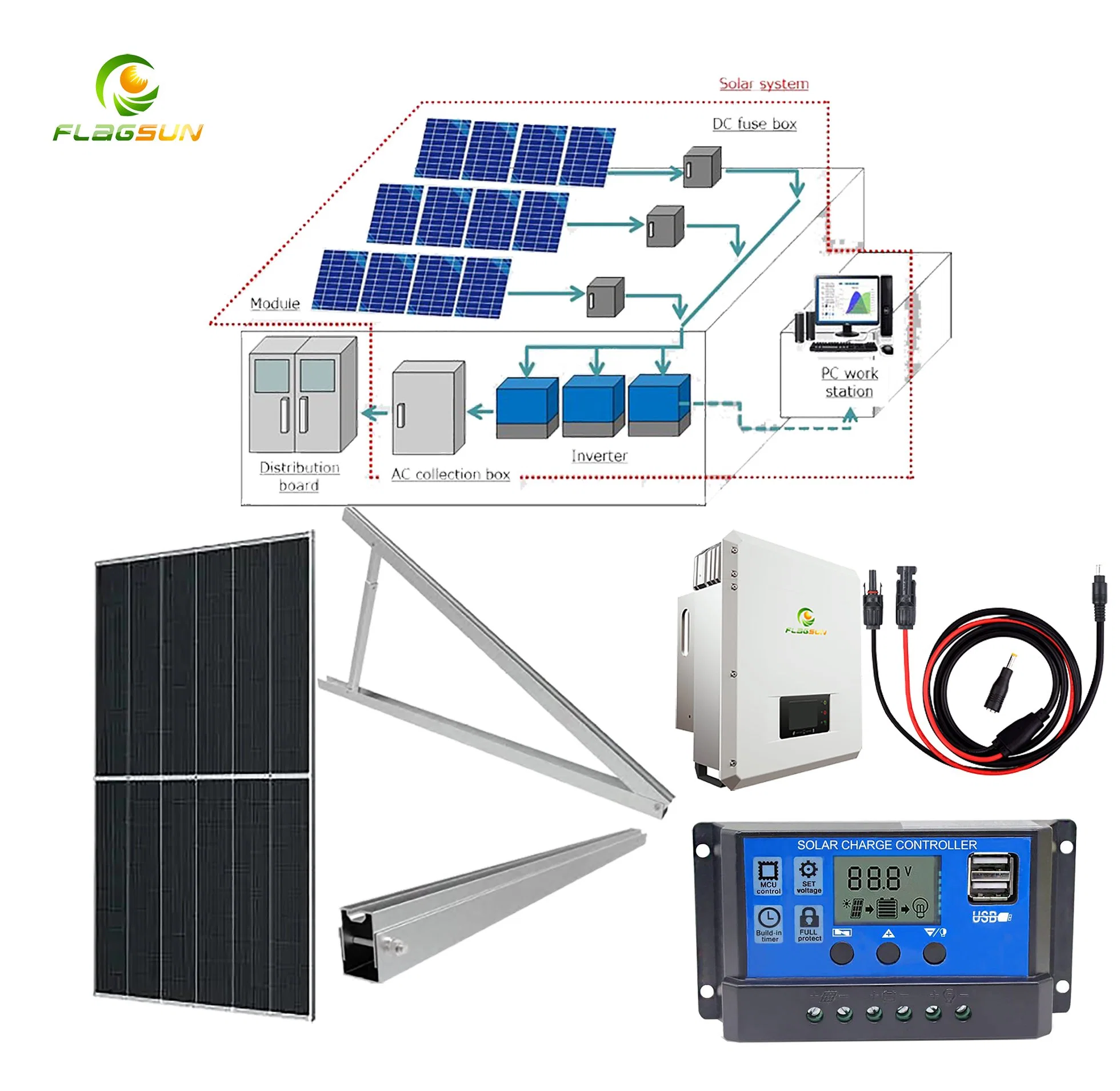 10kwh Mono Panel Solar 330W de potencia de salida de CA 5kw 10kw a 15kw la personalización de sistema de energía