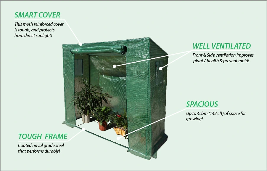 1.6FT Wide Mini Lean-to Greenhouse Home Using Growing Flowers