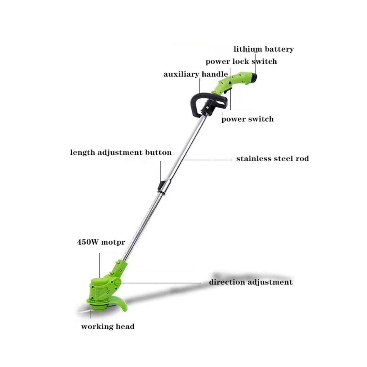 2021 The Best Popular Rechargeable Cordless Garden Tree Trimmer Tools Multifunctional Lightweight Electric Grass Brush Cutter