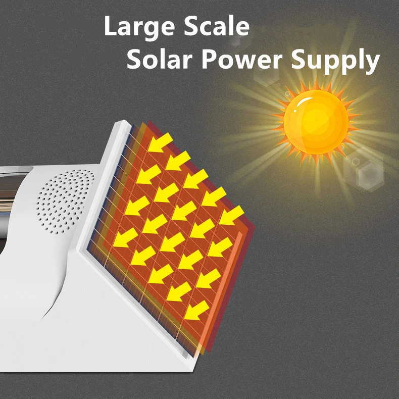 Novo alarme de segurança doméstica WiFi Tuya Detector de Movimento exterior à prova de raios solares do controlador remoto IP65 Sensor de movimento